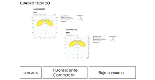 clase01