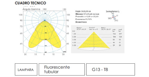 clase01