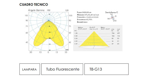clase01