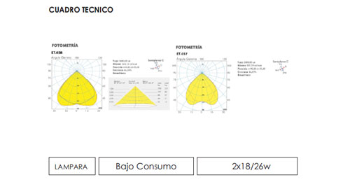clase01