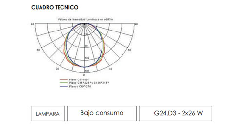 clase01