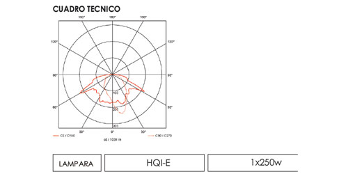 clase01